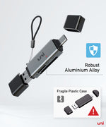 USB C и USB 3.0 для чтения карт SD/MicroSD | UHS-I | ПИКСЕЛЬ