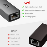 USB-A naar Ethernet-adapter 1G | SNEL