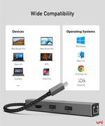 USB-C ハブ (6 in 1) | PD | 夢