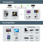 Cable DisplayPort a HDMI 4K@30Hz | MOSTRAR