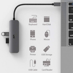 USB-C-Hub (4 in 1) | USB 3.0 | Uflat
