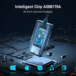 Smart chip for Nintendo Switch to get 1 Gigabit Network | uni