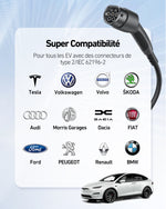 uniタイプ 2 EV 充電ケーブル 11kW 7m ポータブル三相電気自動車充電ステーション