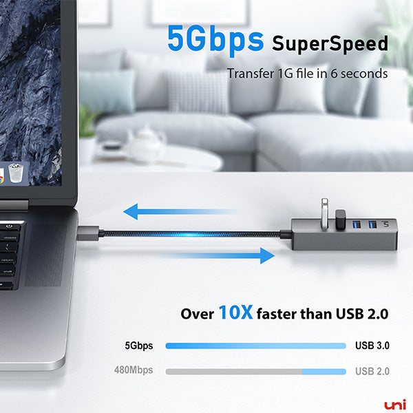 USB-A Hub (4 in 1) | USB 3.0