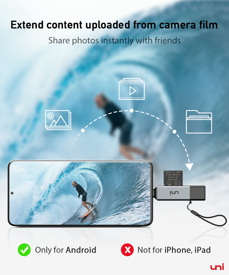 USB C и USB 3.0 для чтения карт SD/MicroSD | UHS-I | ПИКСЕЛЬ