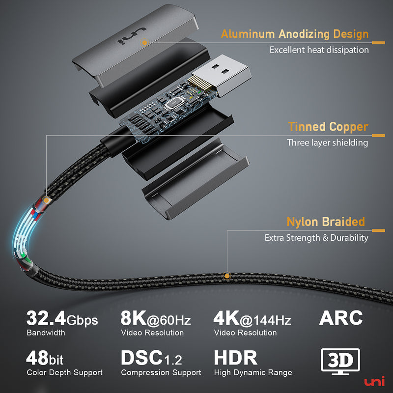 Cable USB-C a DisplayPort 8K | PANTALLA Superior