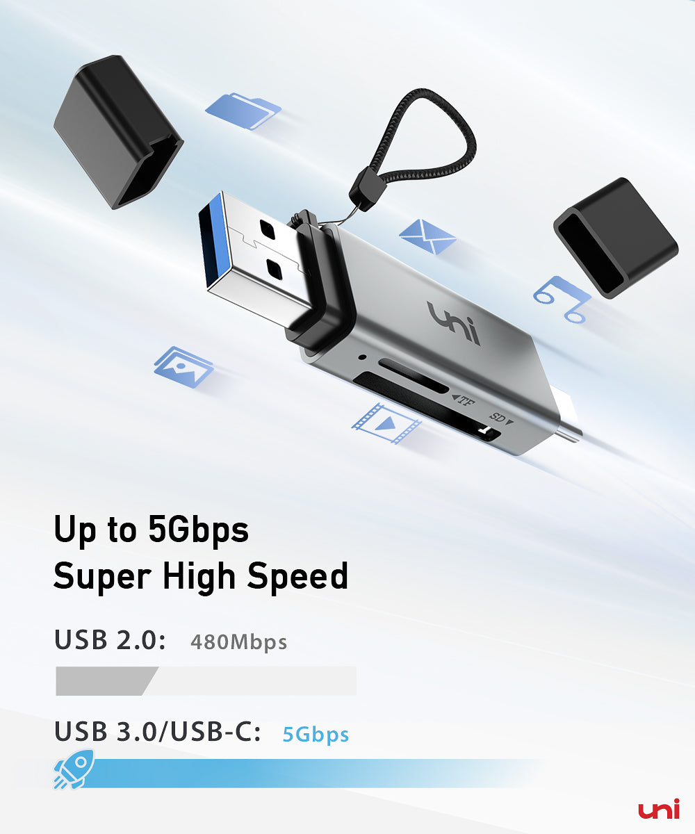 SD Card Reader, USB C & USB to SD / Micro SD Card Reader, UHS-I