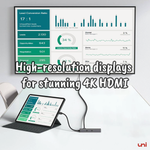 USB-C Hub ( 6 in 1 ) | PD | Unet