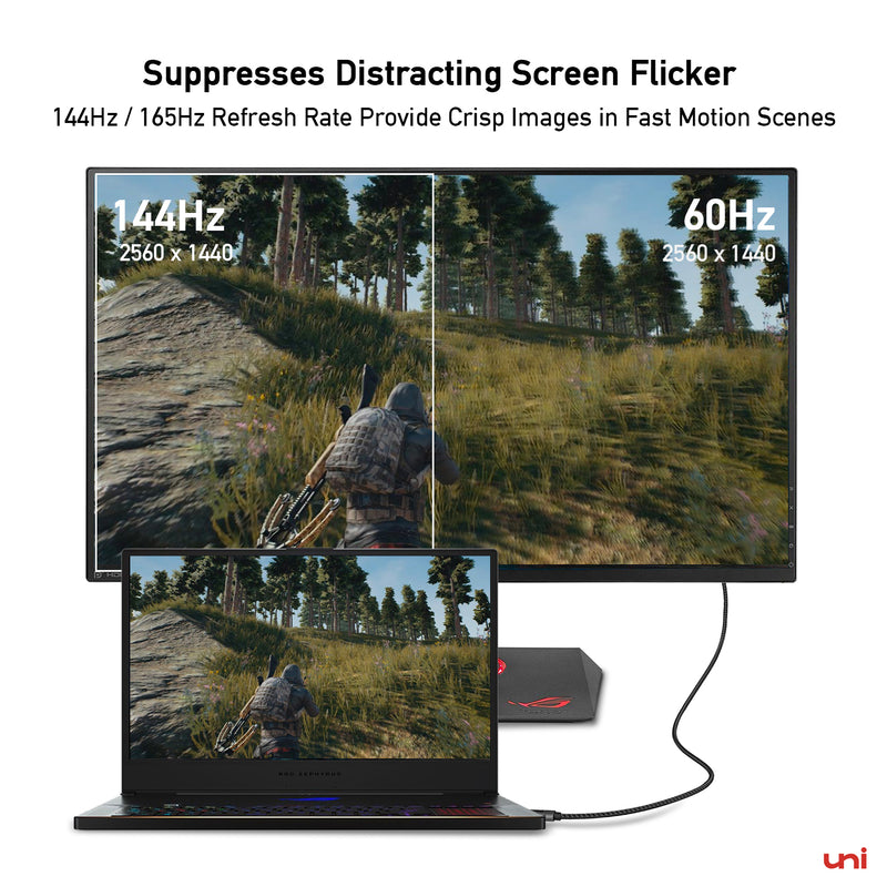 Cable USB-C a DisplayPort | PANTALLA ++