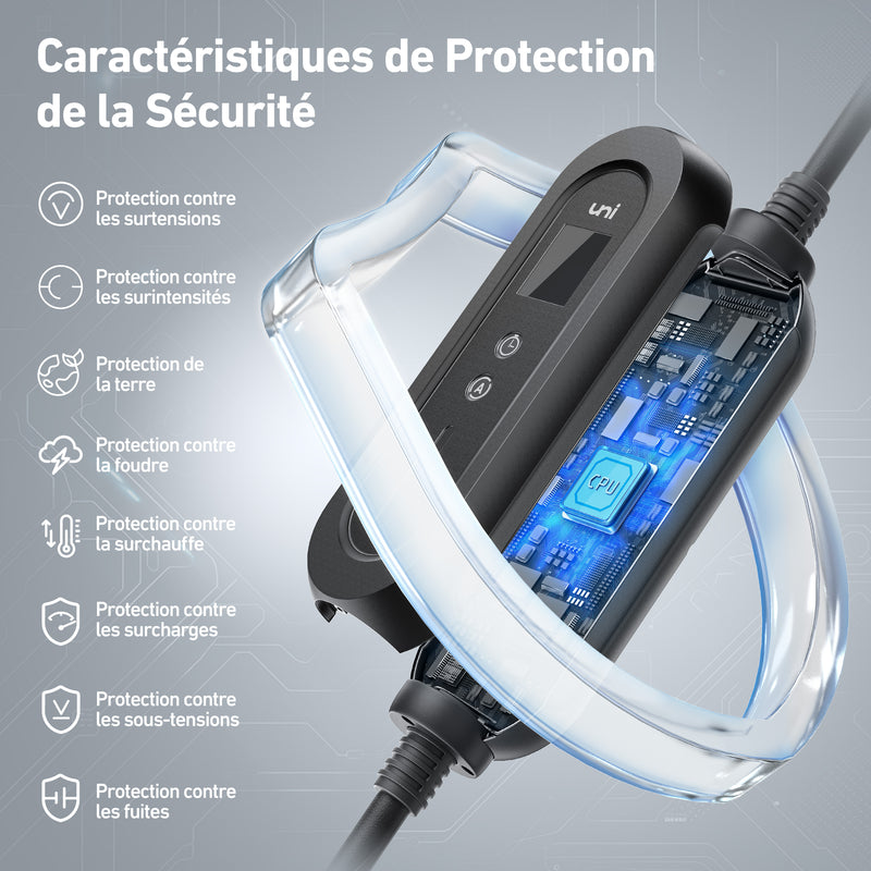 uni Type 2 充電ケーブル 3.68 kW、単相 | 6-16A