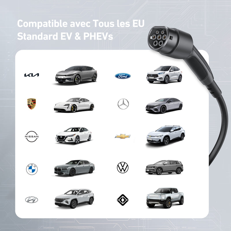 uni Type 2 充電ケーブル 3.68 kW、単相 | 6-16A