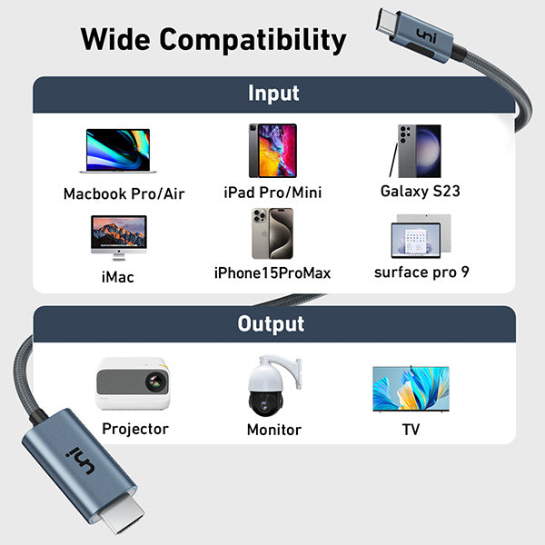 USB-C naar HDMI-kabel 8K | SCHERM ++