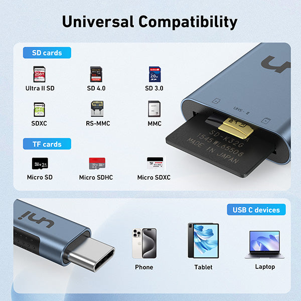 USB-C-zu-SD-/MicroSD-Kartenleser | UHS-II  | PIXEL