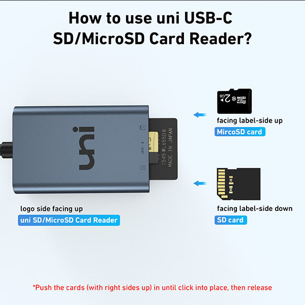 USB-C naar SD/MicroSD-kaartlezer | UHS-II  | PIXEL