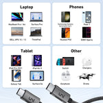 USB-C - USB-C ケーブル 100W 急速充電 | 無制限