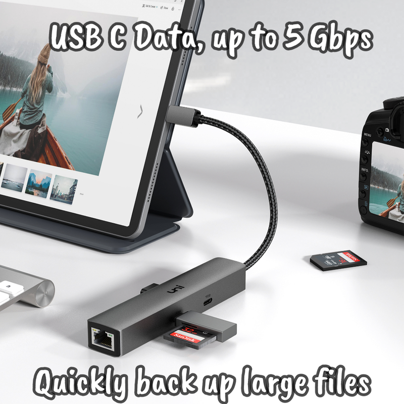 USB-C Hub ( 6 in 1 ) | PD | Unet