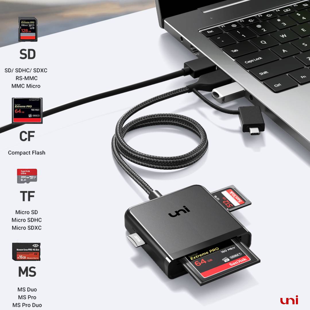 Card Reader, USB C & USB to SD/TF/MS/CF Card Reader, UHS-I