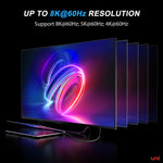 USB4-Kabel | UNBEGRENZT 4.0