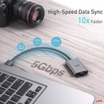 High-Speed Data Transfer Card Reader | uni