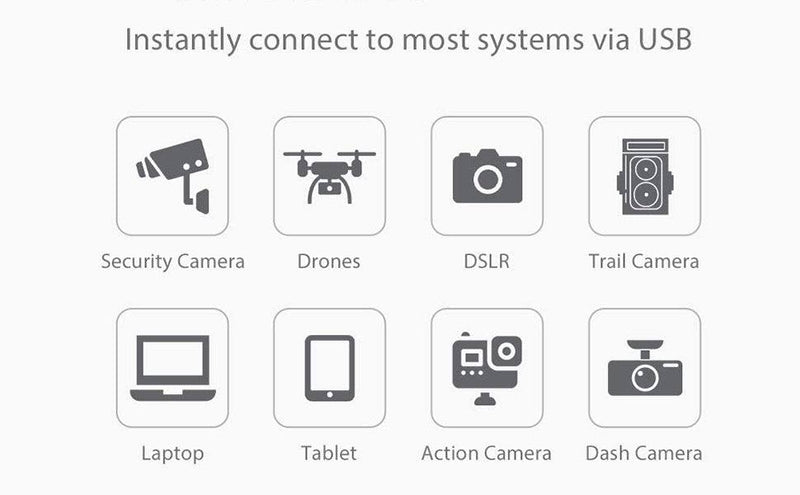 Compatibility on Card Reader | uni