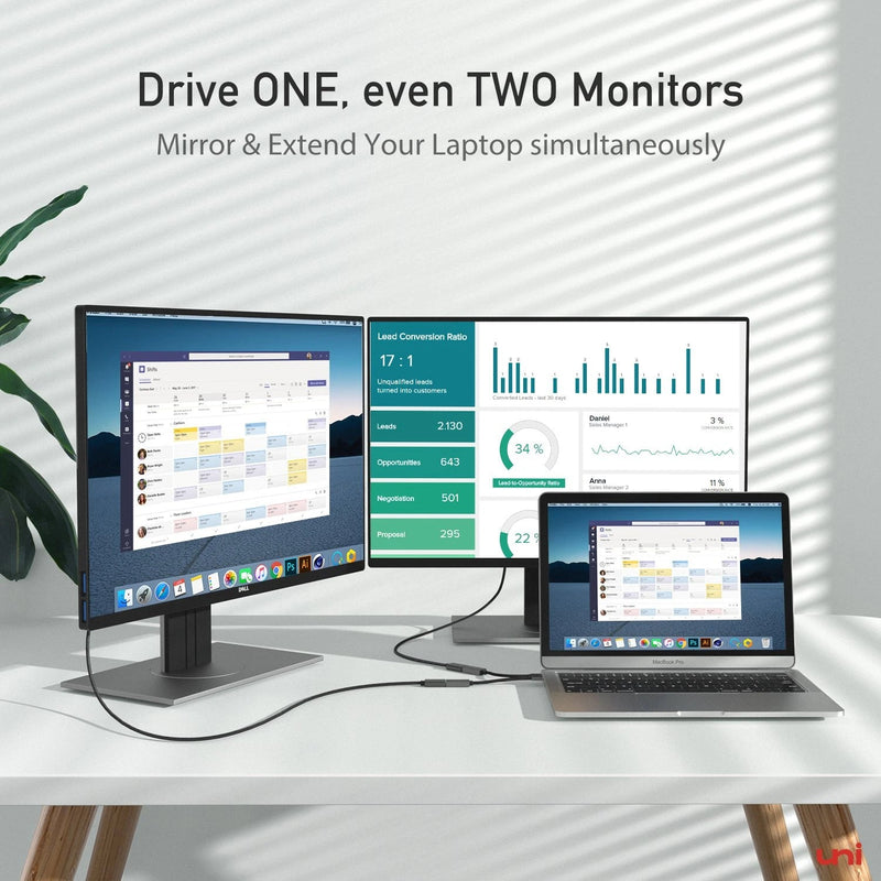 USB-C to HDMI Adapter drive two monitors | uni