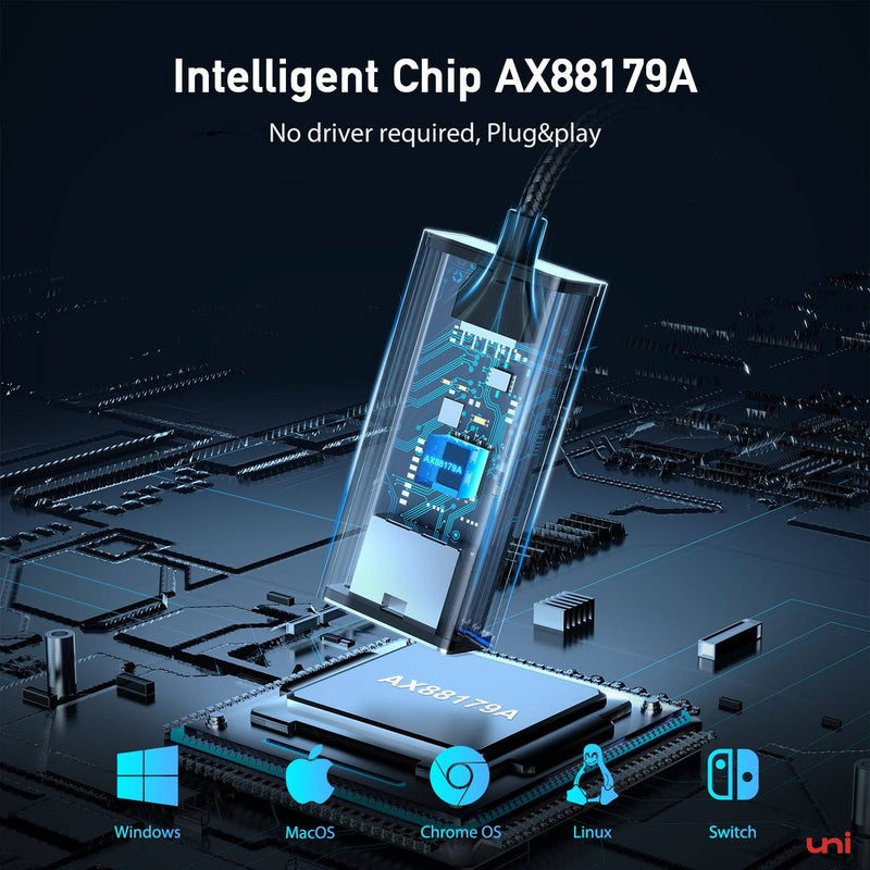 Smart chip for Nintendo Switch to get 1 Gigabit Network | uni