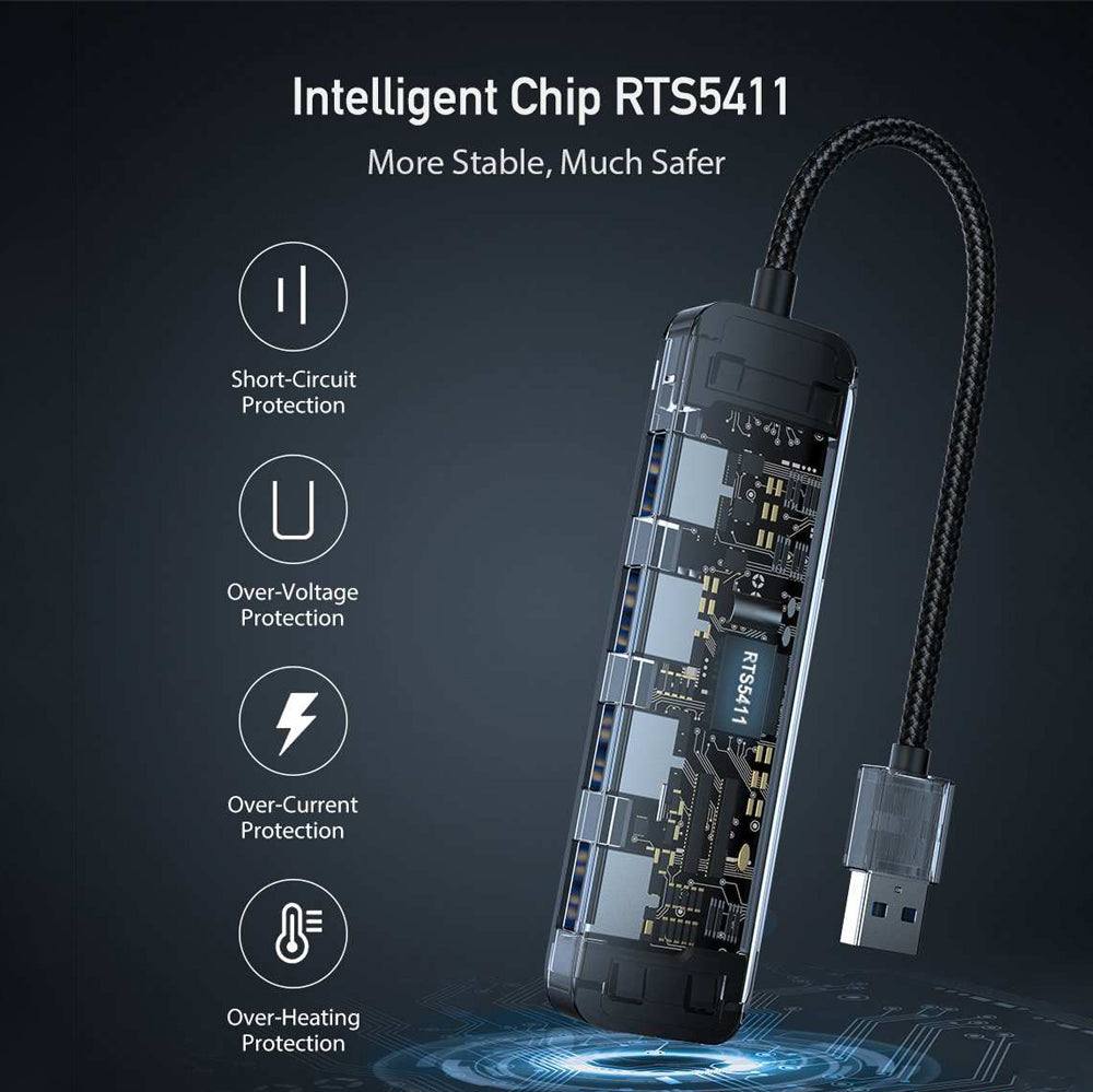 Intelligent Chip RTS5411 | uni